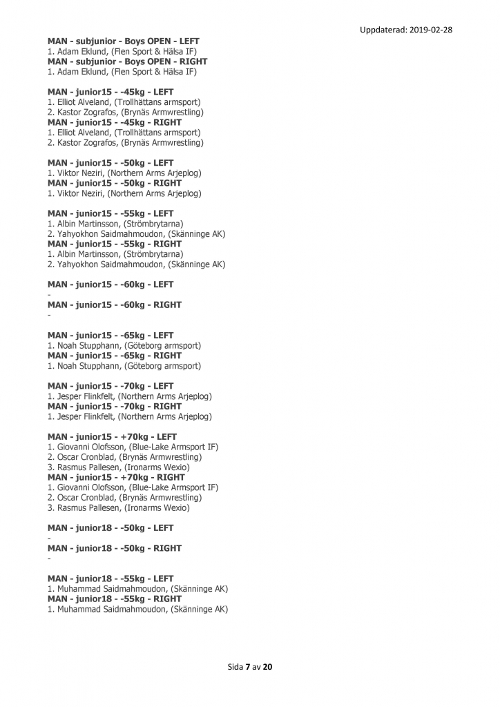SM 2019 - Preliminär Startlista - 07